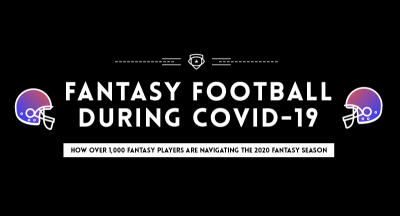 Fantasy Football During COVID-19