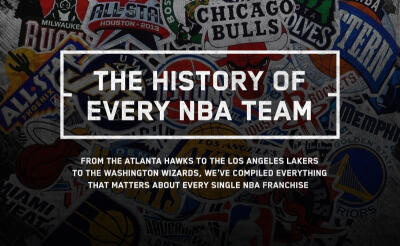 The History of Every NBA Team