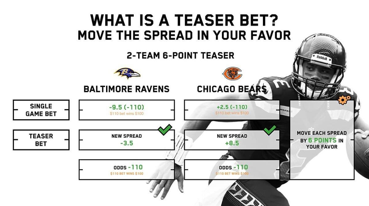 Teaser Bets vs Parlay Bets