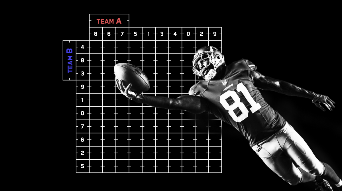Super Bowl Squares 2023: Everything You Need to Know