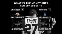 What is a Moneyline Bet in Sport Betting
