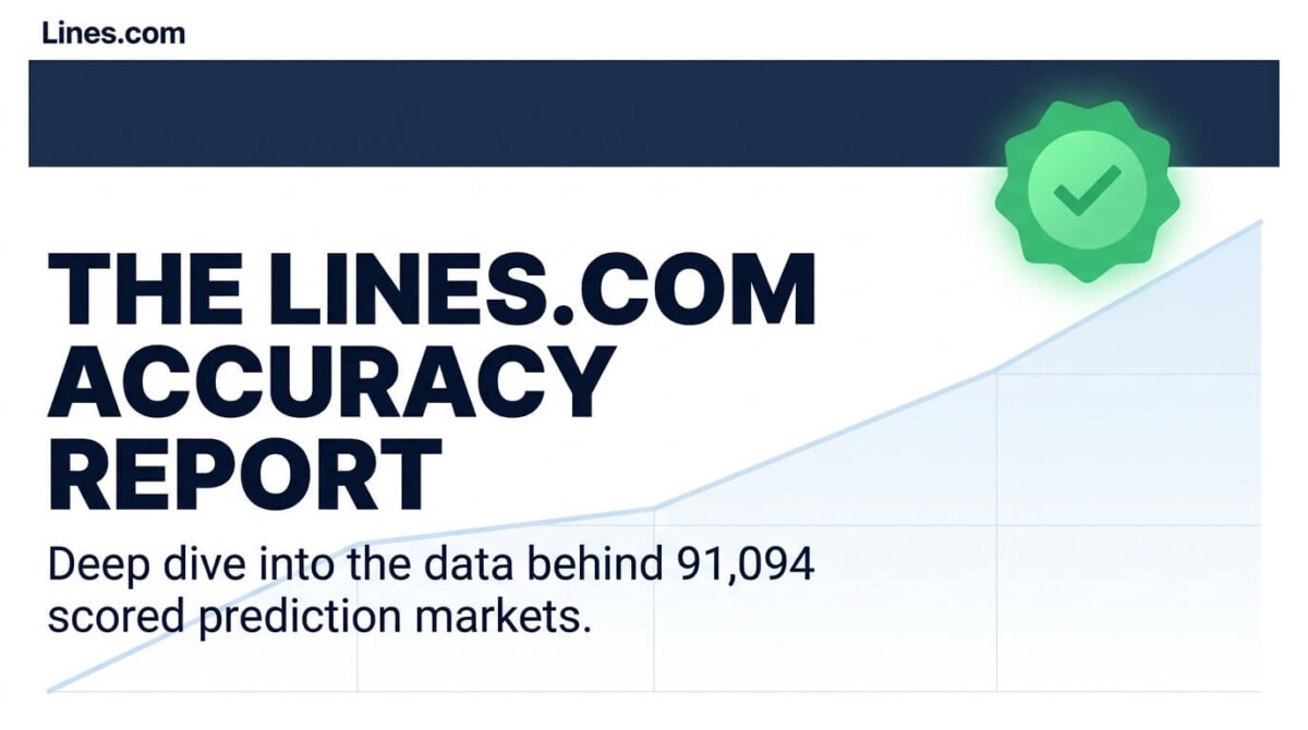 Prediction Markets Accuracy