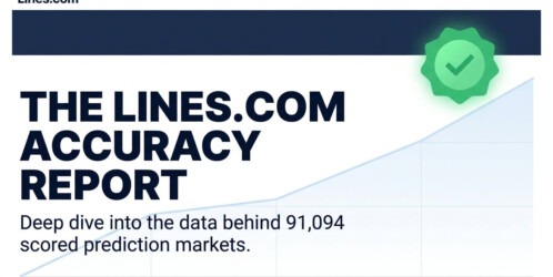 Prediction Markets Accuracy