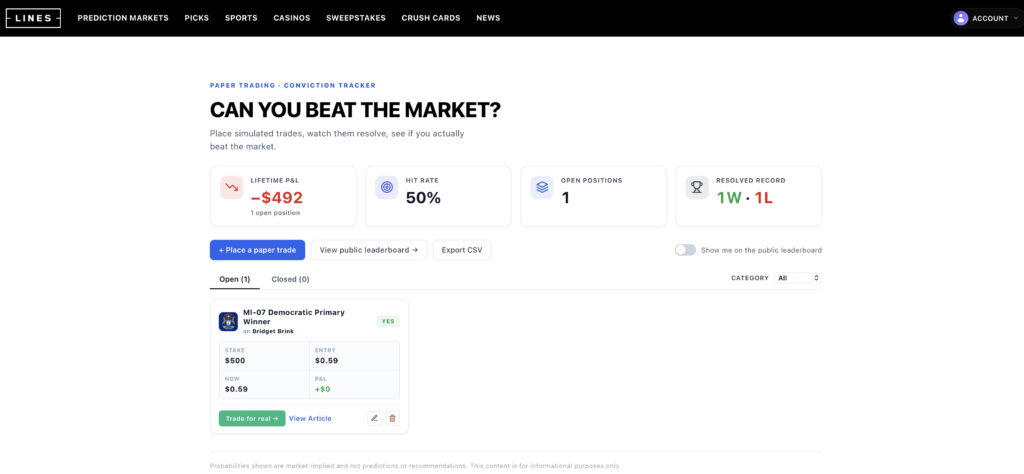 he Lines.com paper-trading dashboard with a simulated position.
