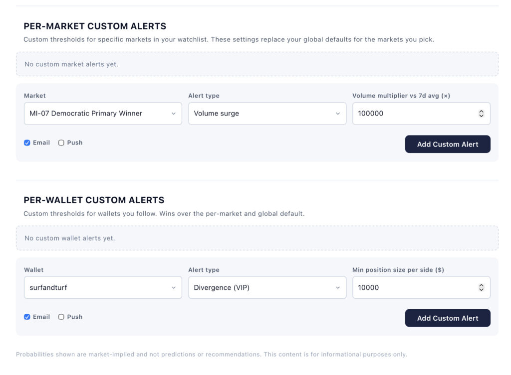 Adding a per-market custom alert on Lines.com.