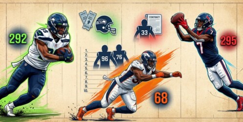 Best Nfl Defence
