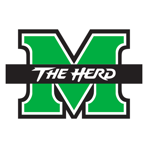 Thundering Herd
