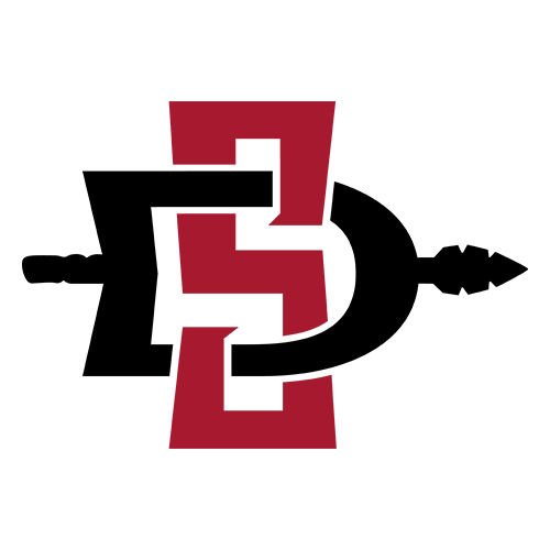 Aztecs